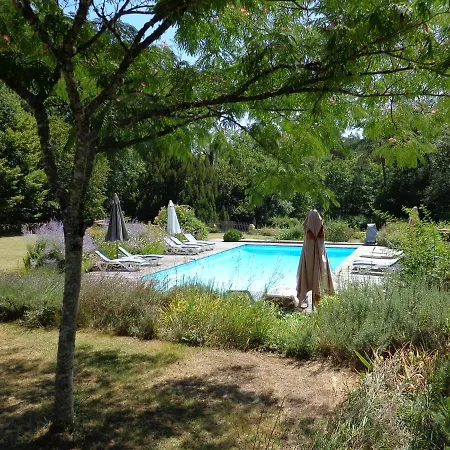 Domaine De